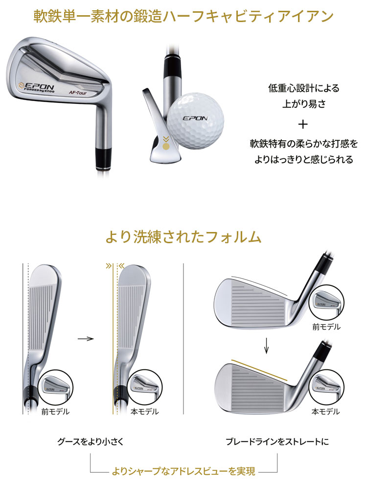AF-Tour CB
