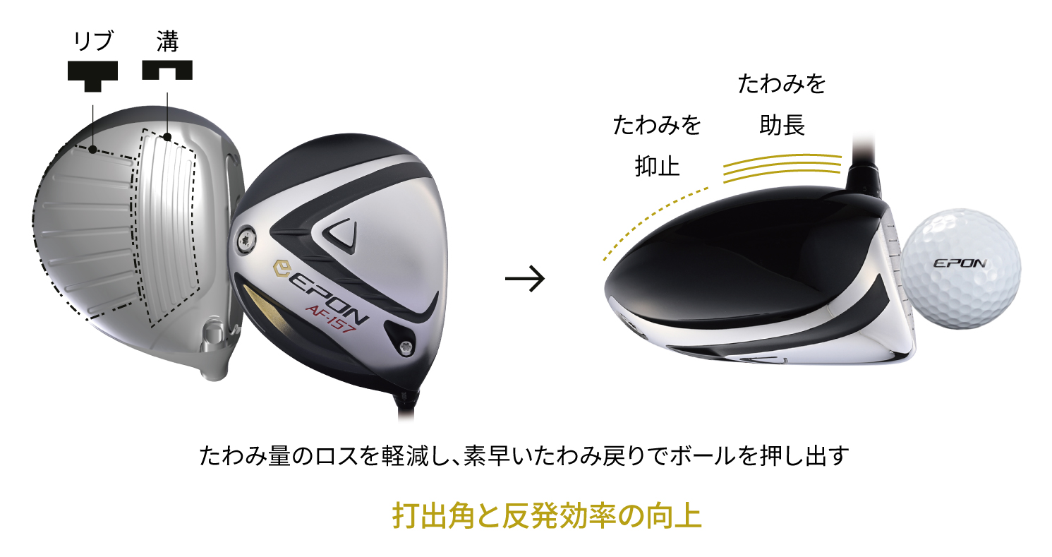 AF-157 ドライバー