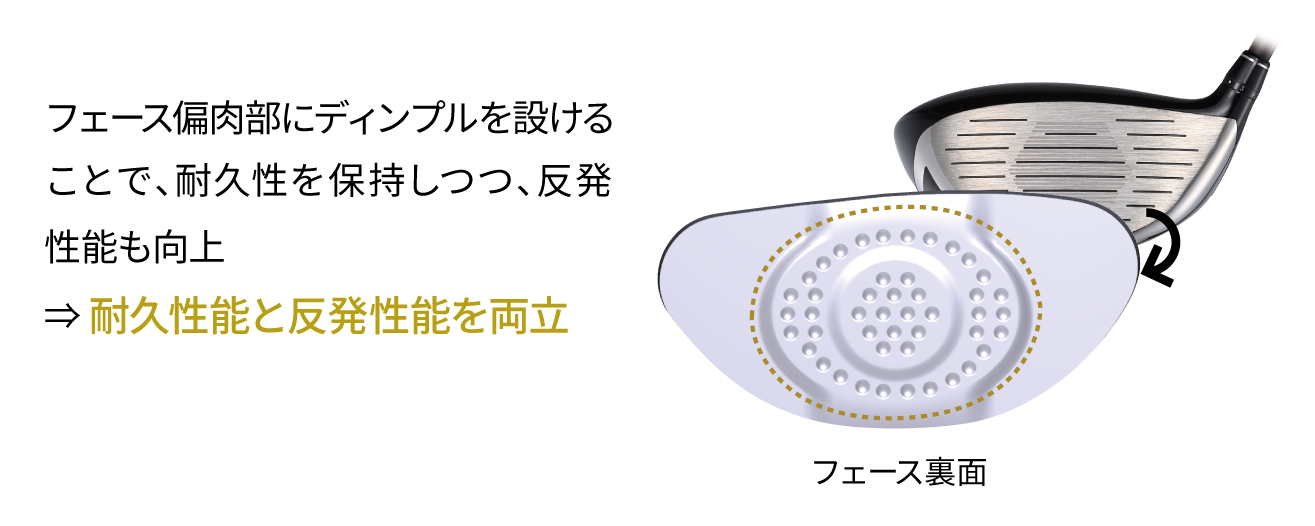 AF-157 ドライバー