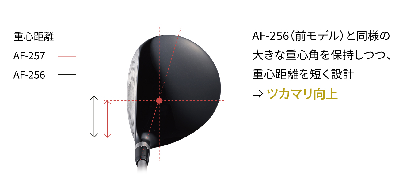 AF-257 フェアウェイウッド