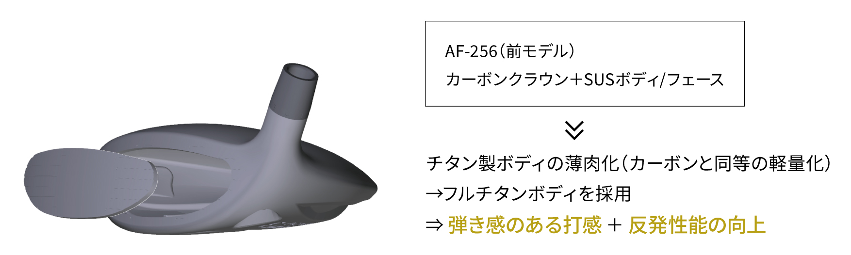 AF-257 フェアウェイウッド