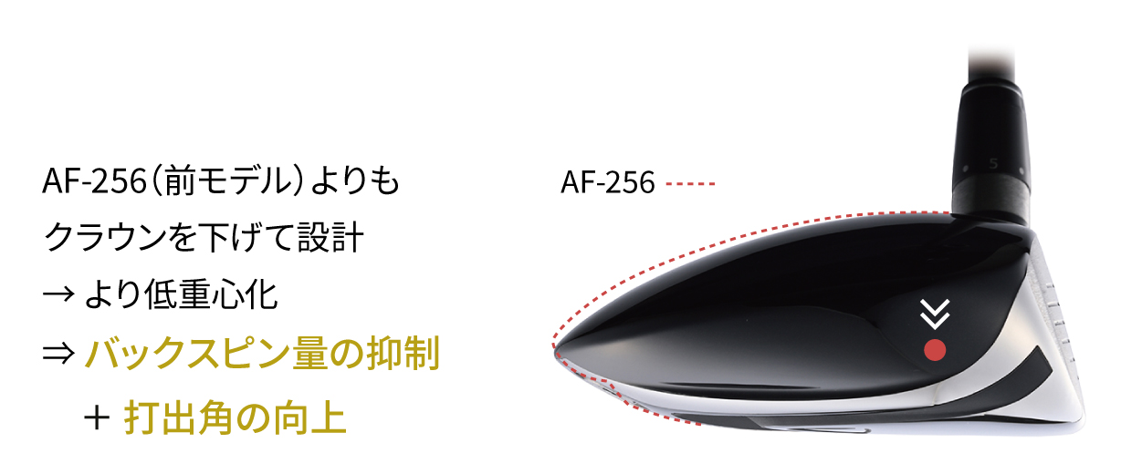 AF-257 フェアウェイウッド