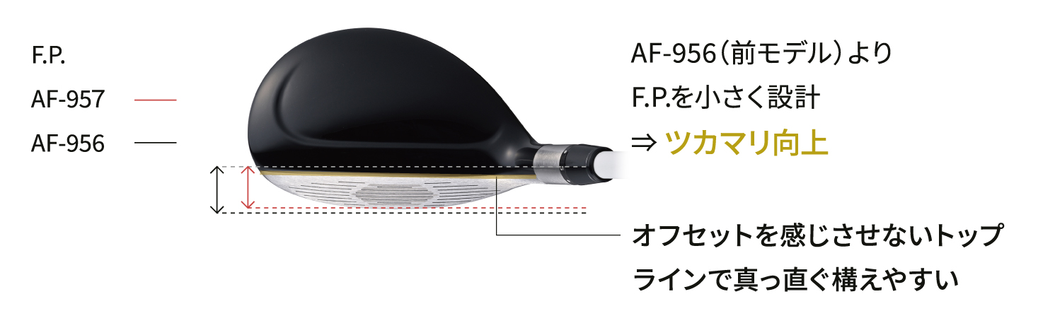 AF-957 ハイブリッド