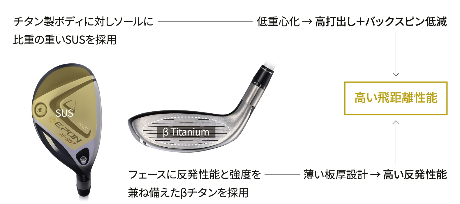 AF-957 ハイブリッド