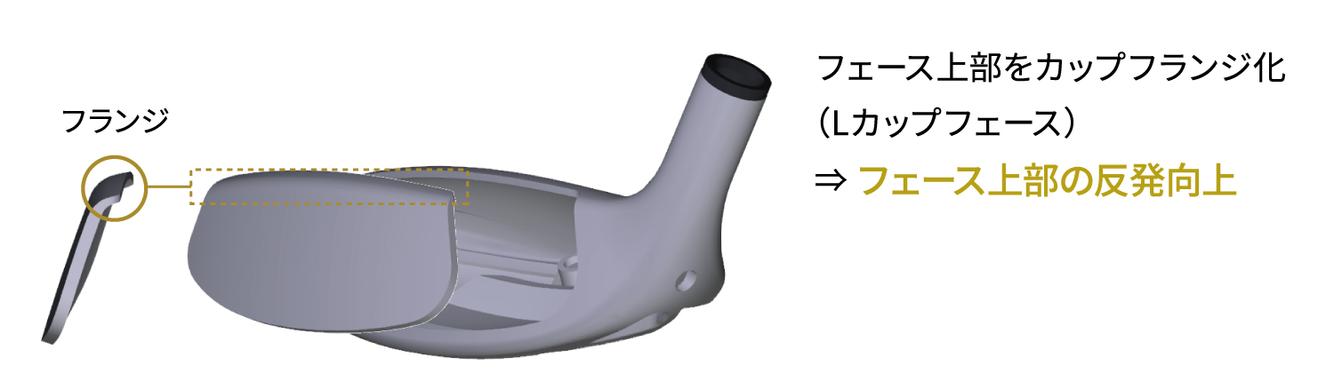 AF-957 ハイブリッド