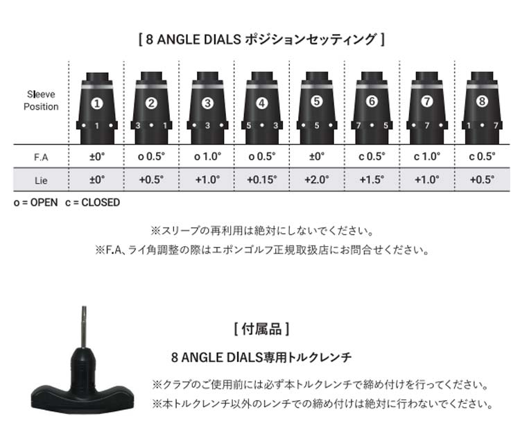 EF-02D EF-02DHT