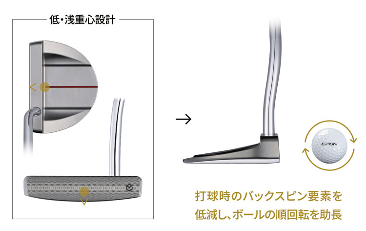 Fortune パター