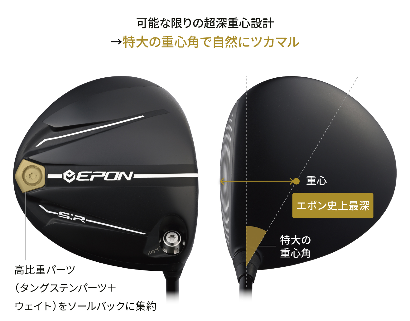 S:R Driver
