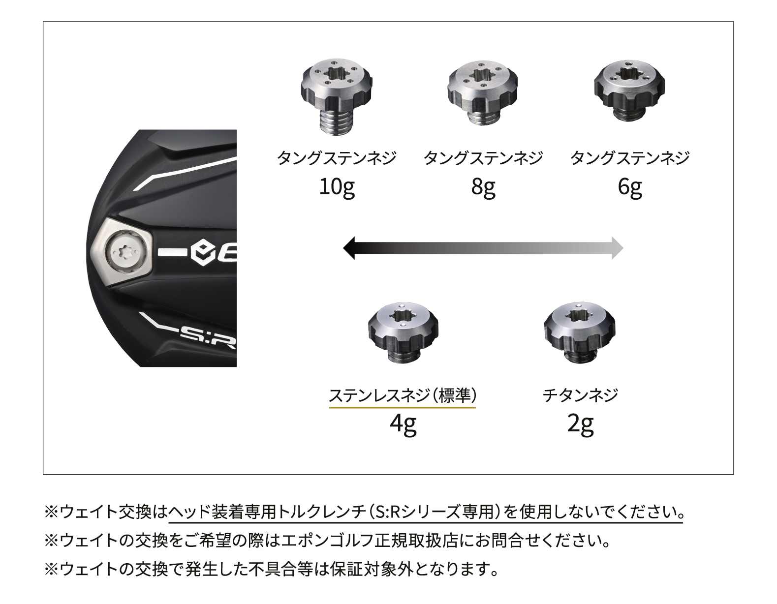 S:R Driver