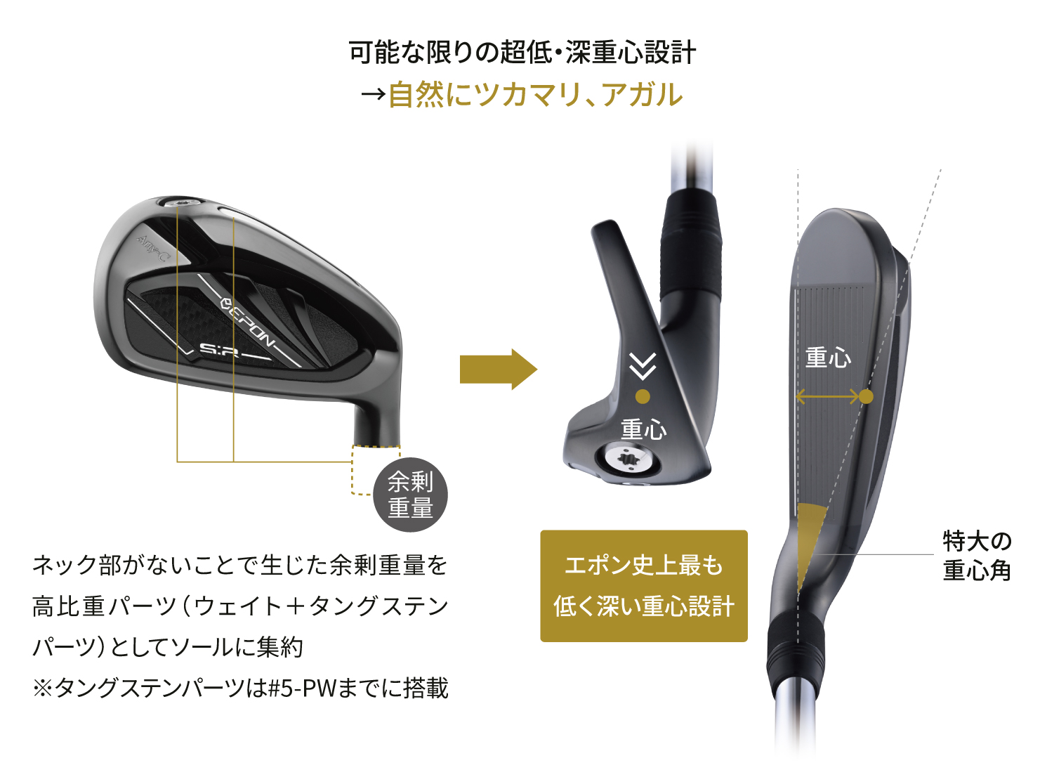 S:R Iron