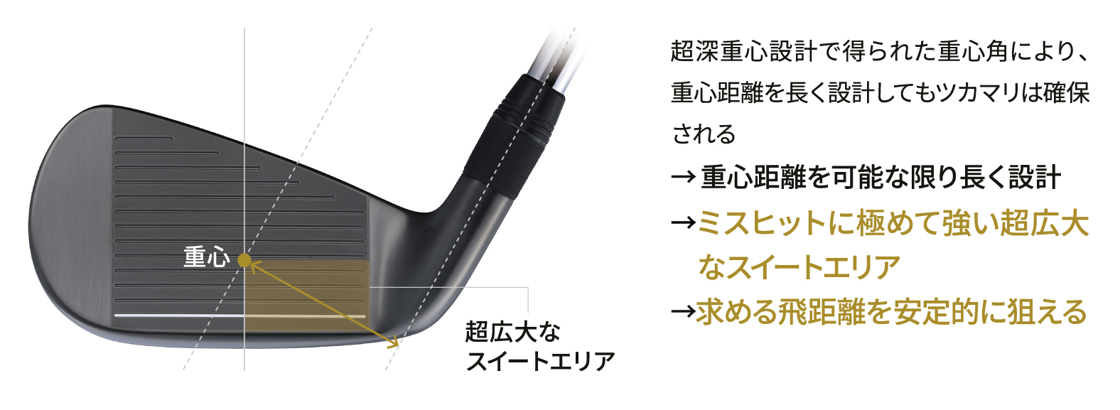 S:R Iron