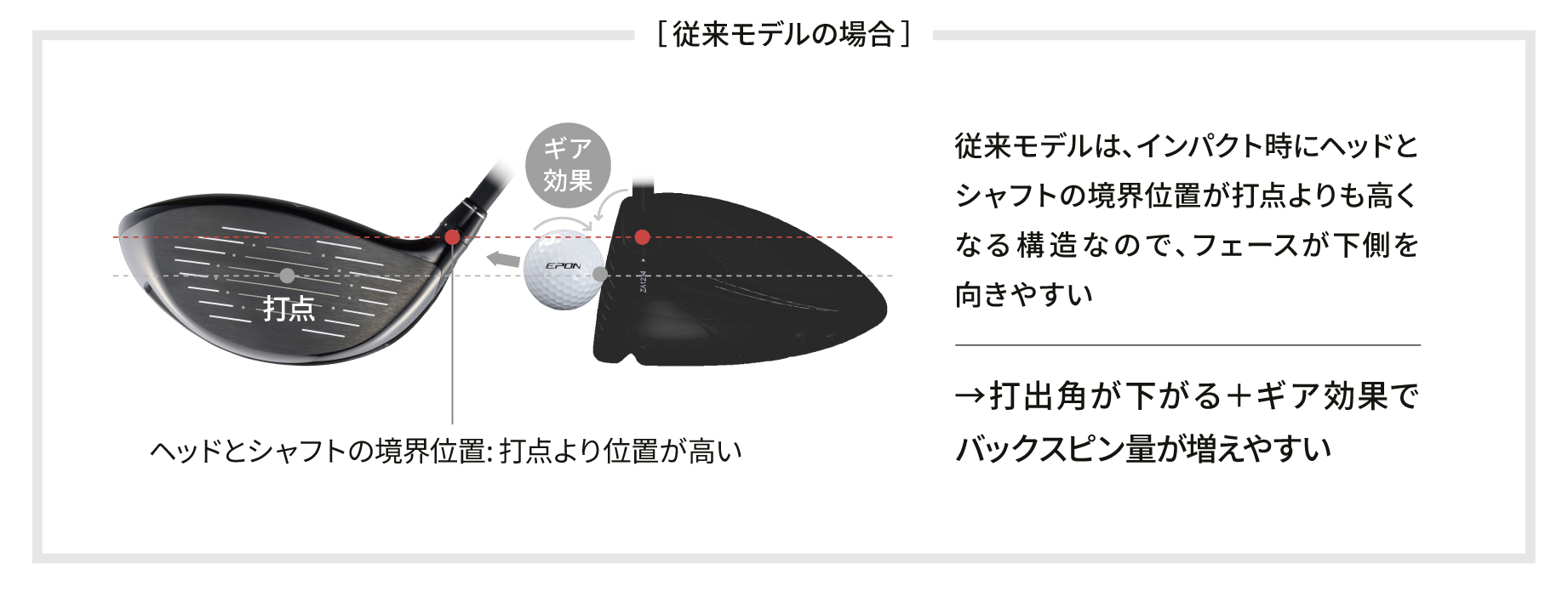 S:R LD Driver