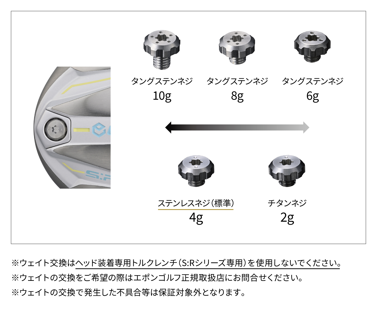 S:R LD Driver