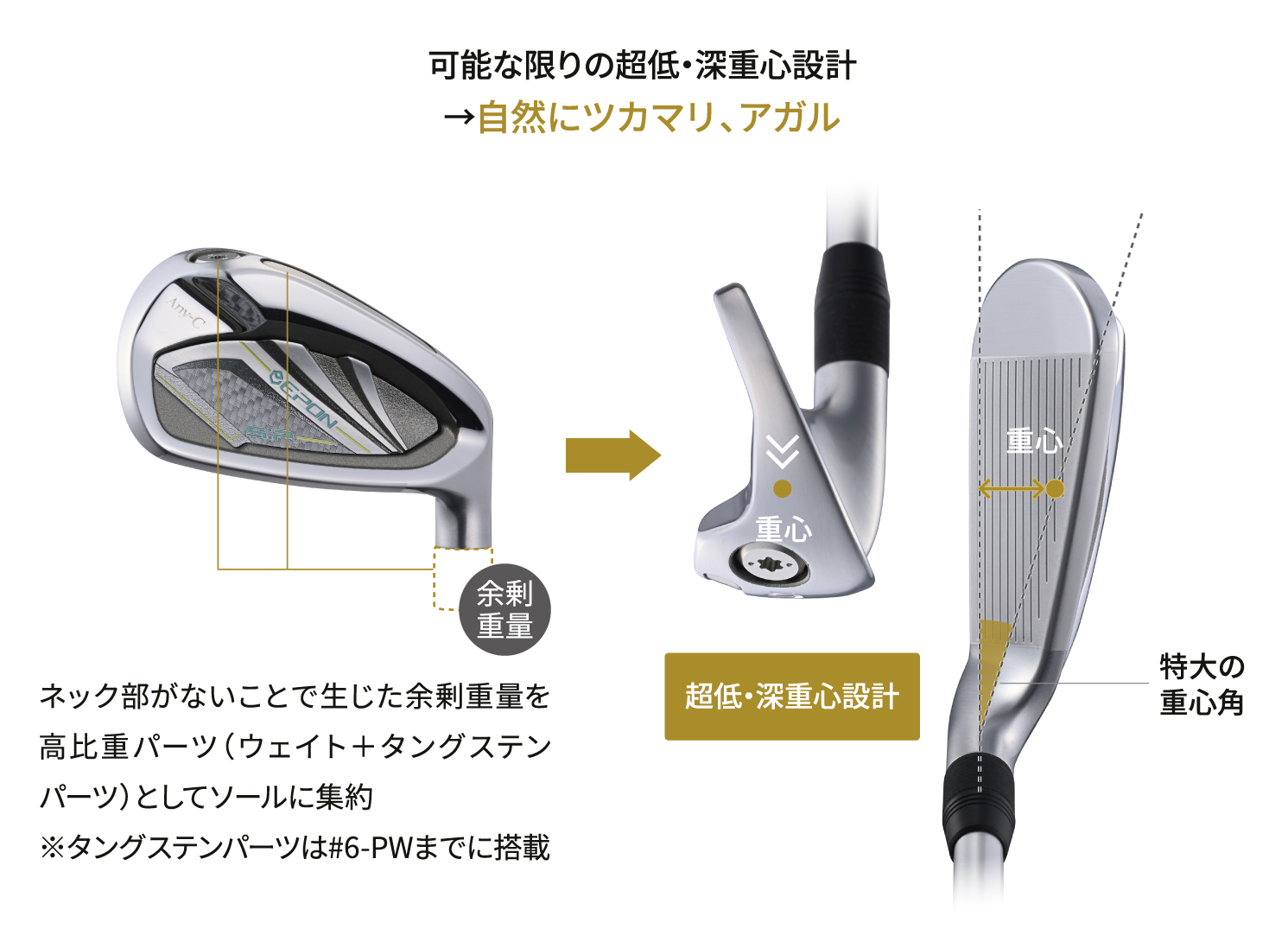 S:R LD Iron