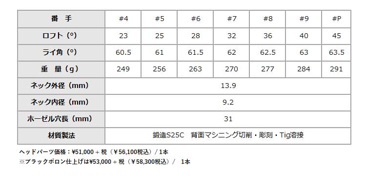一刀彫 WELD TRUMP BLADE IRON