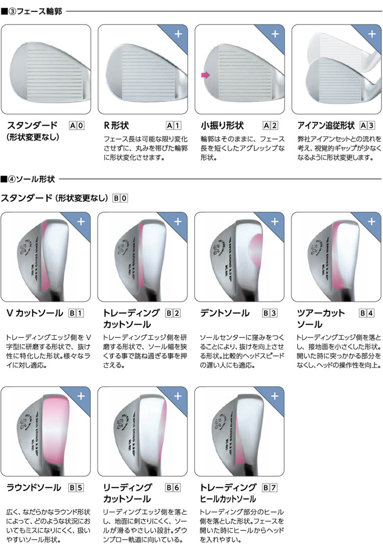 三浦技研 クラフトマンワールド ウェッジ