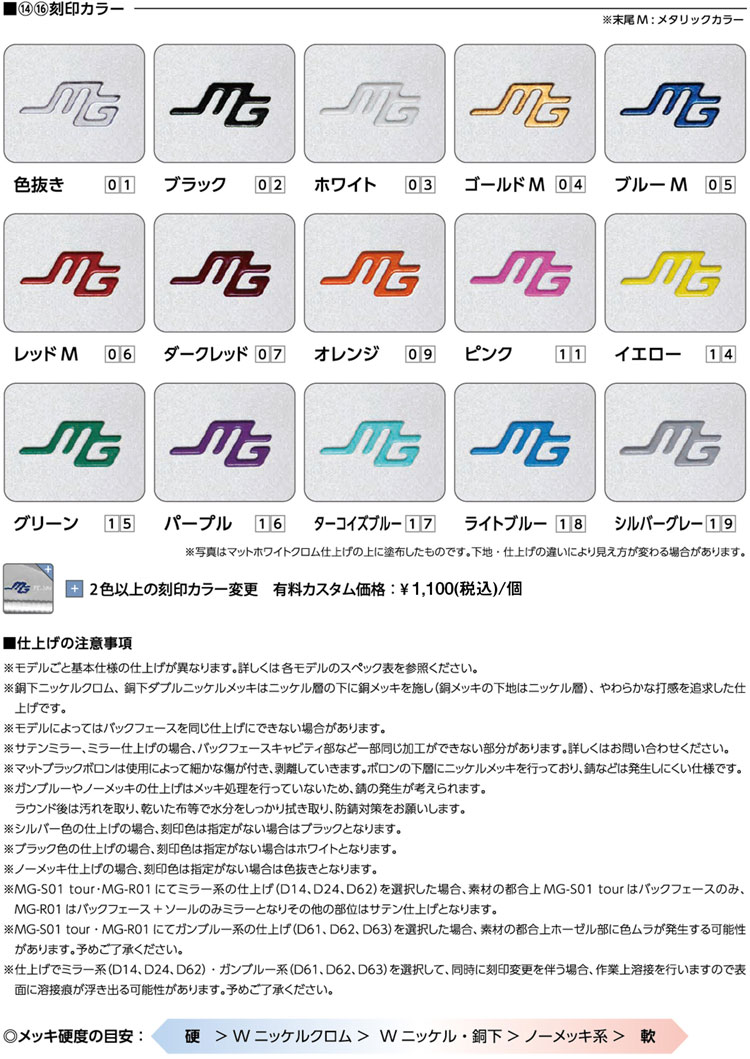 三浦技研 クラフトマンワールド ウェッジ
