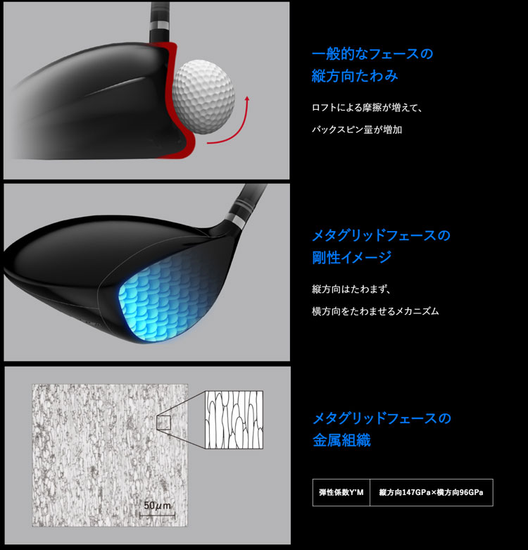 MAXIMA Ⅲ ドライバー TYPE V