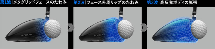 MAXIMA Ⅲ ドライバー TYPE V