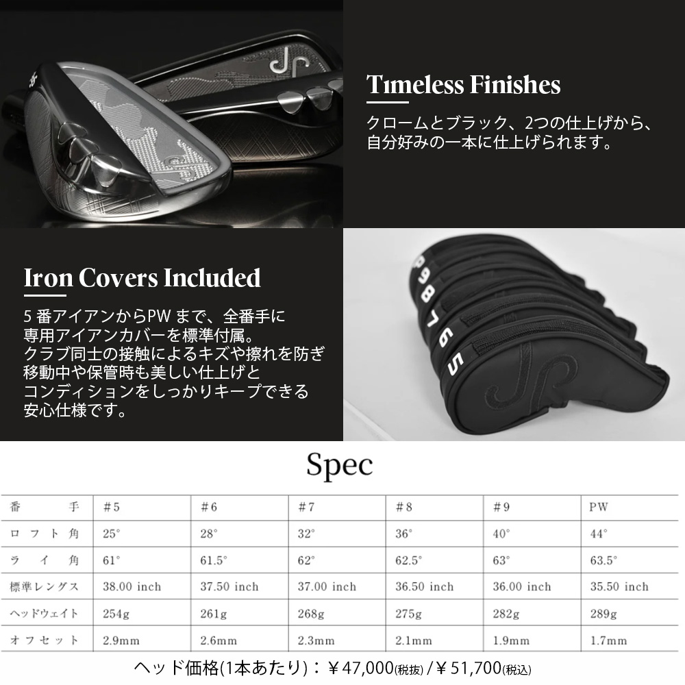 JP キャンバーアイアン