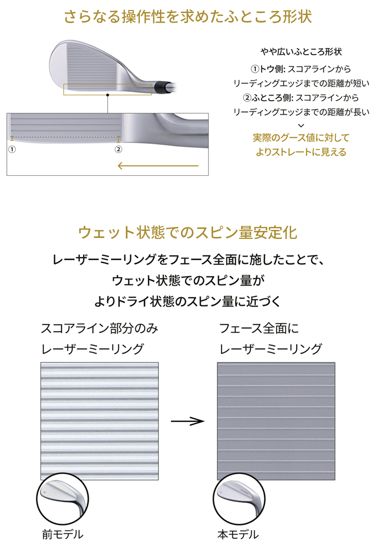 Tour Wedge type M
