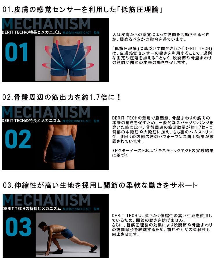 ドクターイーストデリットテックショートスパッツアンダーウェアDr.EASTDERITTECHShortSpats