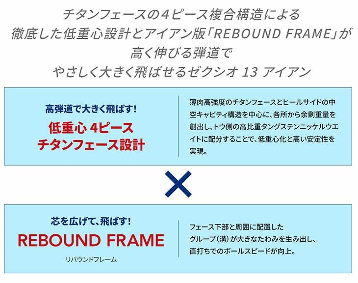 ダンロップDUNLOPゼクシオイレブンXXIO12ドライバーMP1200純正カーボンシャフト