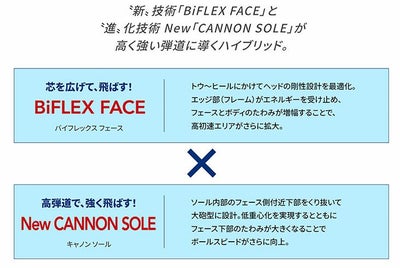 ダンロップDUNLOPゼクシオイレブンXXIO12ドライバーMP1200純正カーボンシャフト