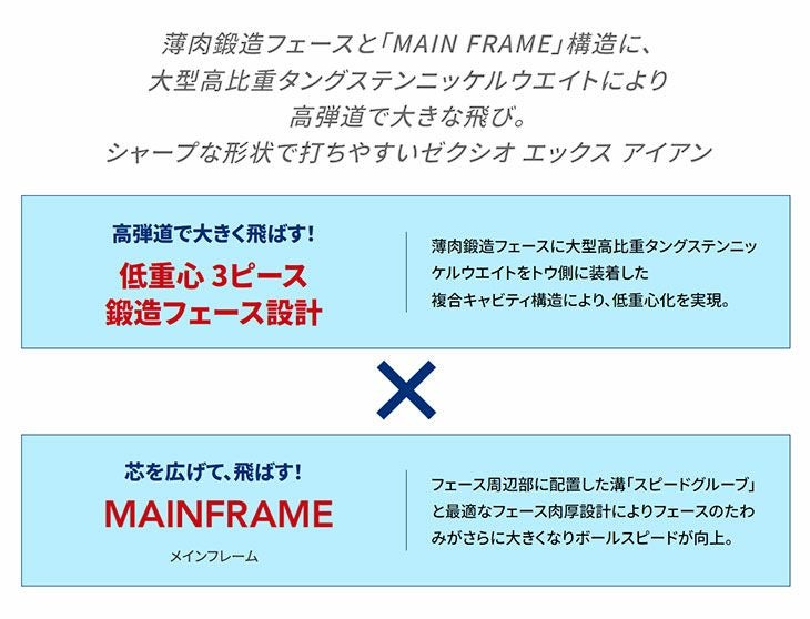 ダンロップDUNLOPゼクシオイレブンXXIO12ドライバーMP1200純正カーボンシャフト