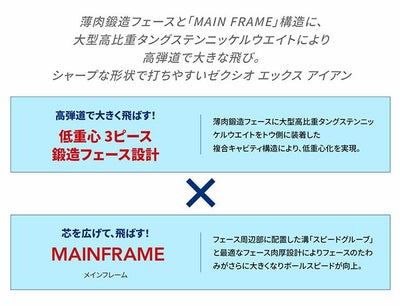 ダンロップDUNLOPゼクシオイレブンXXIO12ドライバーMP1200純正カーボンシャフト