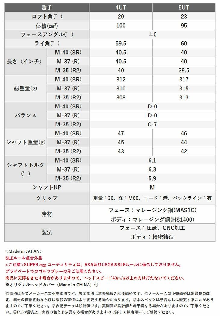 (予約受付中)プロギアRSドライバーDiamanaforPRGRBLACKシャフトPRGRRSJUSTDRIVER