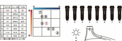 BB4/BB6用スリーブ付シャフト日本シャフトNIPPONSHAFTVULCANUSバルカヌスシャフト