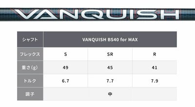 ブリヂストンゴルフB1STドライバーVENTUSBS6シャフト2023BRIDGESTONEGOLF【9月8日発売】