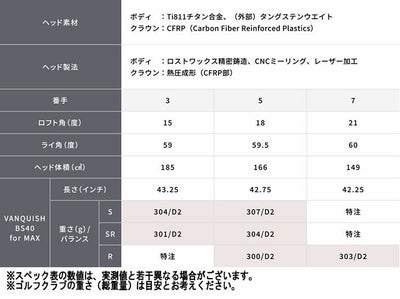 ブリヂストンゴルフB1STドライバーVENTUSBS6シャフト2023BRIDGESTONEGOLF【9月8日発売】