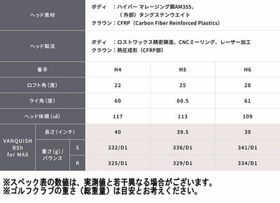 ブリヂストンゴルフB1STドライバーVENTUSBS6シャフト2023BRIDGESTONEGOLF【9月8日発売】