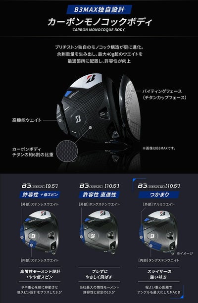 ブリヂストンゴルフB1STドライバーVENTUSBS6シャフト2023BRIDGESTONEGOLF【9月8日発売】