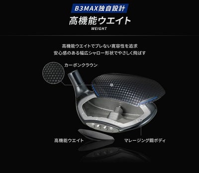 ブリヂストンゴルフB1STドライバーVENTUSBS6シャフト2023BRIDGESTONEGOLF【9月8日発売】