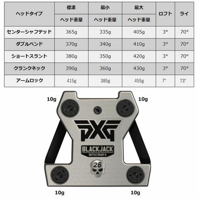 PXGバトルレディ2BATTLEREADYブラックジャックパターBLACKJACKPUTTER