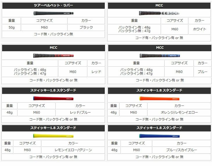 プロギアPRGR0TOURウェッジオリジナルDiamanaforPRGR(FORWEDGE)カーボンシャフト日本正規品0ツアーウェッジ