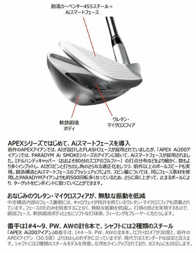 【9月29日発売】キャロウェイAPEXPROアイアンN.S.PROMODUSTOUR105(S)シャフト#5-Pw6本セット2024年