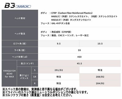 ブリヂストンゴルフB1STドライバーVENTUSBS6シャフト2023BRIDGESTONEGOLF【9月8日発売】