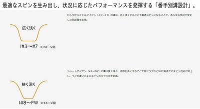 スリクソン(SRIXON)ZX5MkIIドライバーDiamanaZX-II50カーボンシャフト日本正規品