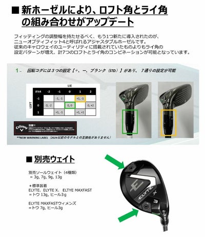キャロウェイ(Callaway)PARADYMパラダイムドライバーVENTUS5forCallawayカーボンシャフト日本正規品