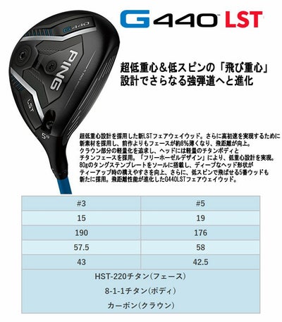 【11月11日発売予定・予約受付中】PINGG430MAXフェアウェイウッドALTAJCBBLACKカーボンシャフト日本正規品