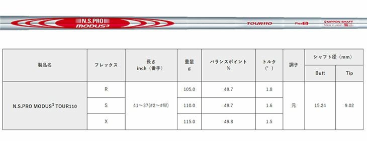 スリクソン(SRIXON)ZX5MkIIドライバーDiamanaZX-II50カーボンシャフト日本正規品
