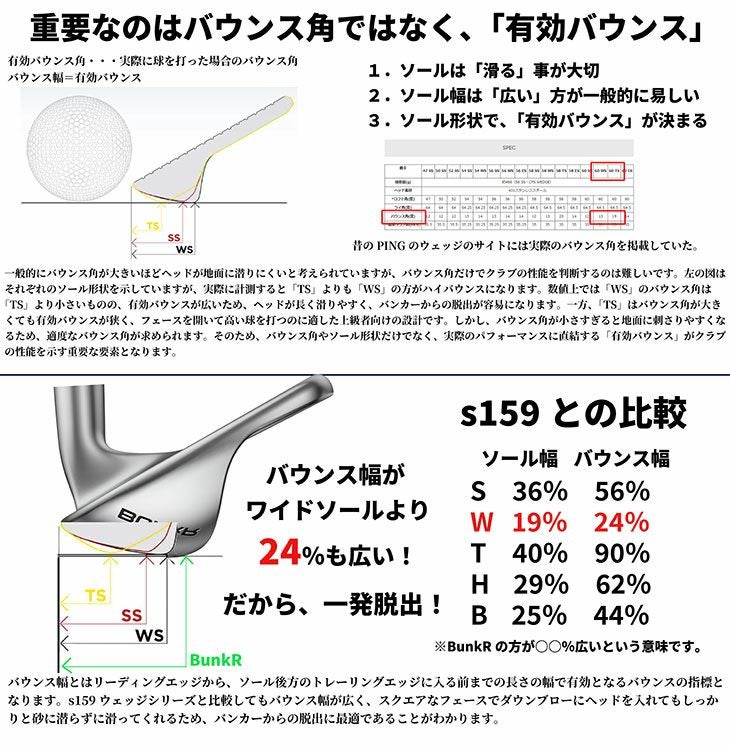 ピンチッパーZ-Z115スチールシャフトPINGChipeZ-Z115シャフト