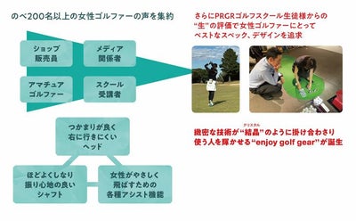 キャロウェイ(Callaway)PARADYMパラダイムドライバーVENTUS5forCallawayカーボンシャフト日本正規品