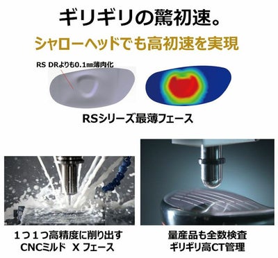 (予約受付中)プロギアRSドライバーDiamanaforPRGRBLACKシャフトPRGRRSJUSTDRIVER