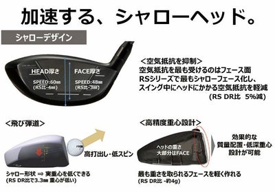 (予約受付中)プロギアRSドライバーDiamanaforPRGRBLACKシャフトPRGRRSJUSTDRIVER