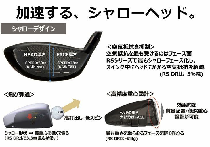 (予約受付中)プロギアRSドライバーDiamanaforPRGRBLACKシャフトPRGRRSJUSTDRIVER